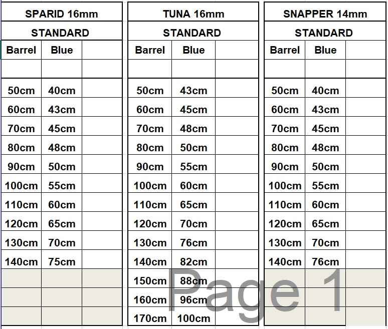 rubber band sizes uk